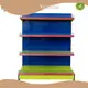 Standard Grocery Store Display Racks Highly Rated for Lofts 1