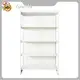 Shop Rack Manufacturer for Supermarkets with Good Price 1