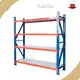 Newshop Rack Manufacturer for Lofts 1