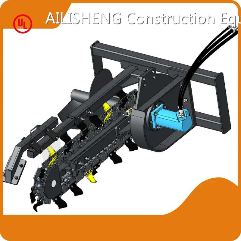 Top Skid Steer Loader Attachments Supply 1