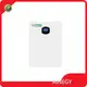 Lithium Ion Battery Manufacturer - for Home Use - AINEGY-1 1