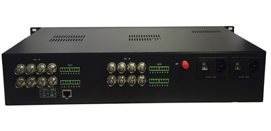 16-канальный 3G-SDI с Ethernet по оптоволокну 1
