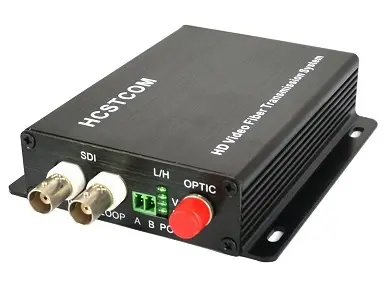 Decoding the Working Principle of Fiber Optic Transceivers 1