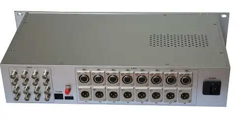 Schlüsselmerkmale für optische Video -Transceivers 1