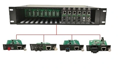 16-Slot Rack Mount Media Converter HCSTCOM 1