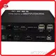 Fiber Kvm - - HCSTCOM 1