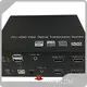 Best Av Product with Custom Services 1