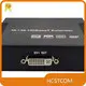 China Av Equipment Price List 1