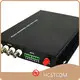 Broadcast Audio Equipment 3G-SDI Wholesale - HCSTCOM 1