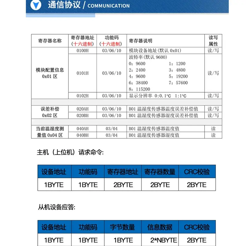 Digital Temperature Sensor with Display Modbus Communication Protocol Sanqiaohui 7