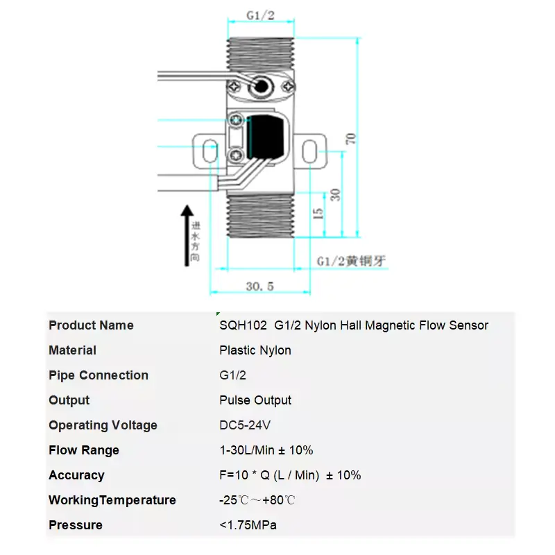 Custom Switch Water Level Factory Manufacturer | Sanqiaohui 4