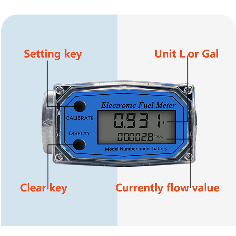 SANQIAOHUI water flow sensor for water oil flow meter 3