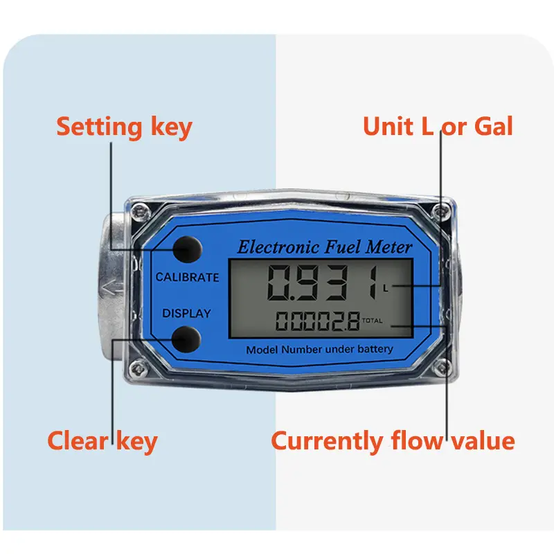 Liquid Flow Meter Supplier for Controlling Flow in Industrial Processes Sanqiaohui G2 G1.5 G1 G3/4 3