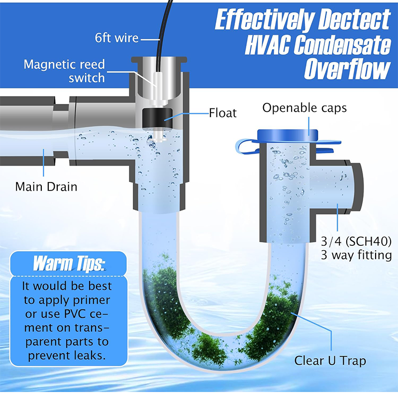 HVAC Condensate U Trap Drain Pan Accessories 4