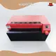 Brand Best Shredder Supplier 1