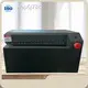 Cardboard Shredder Machine - 45 Days 1
