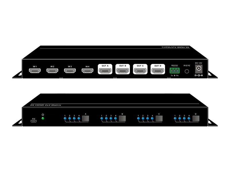 Digital Video Signals by ETV 7
