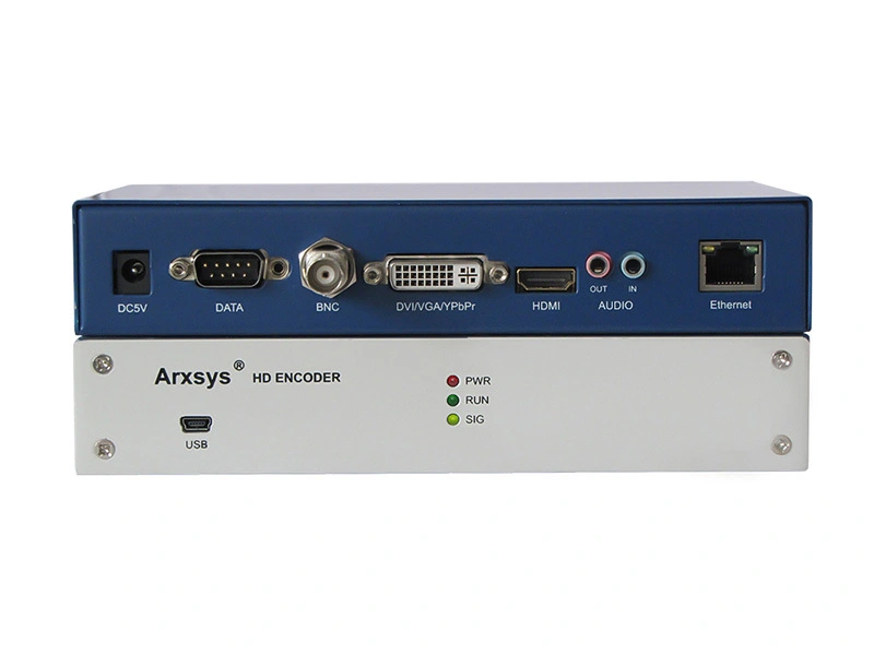 Full interface HD video codec 1
