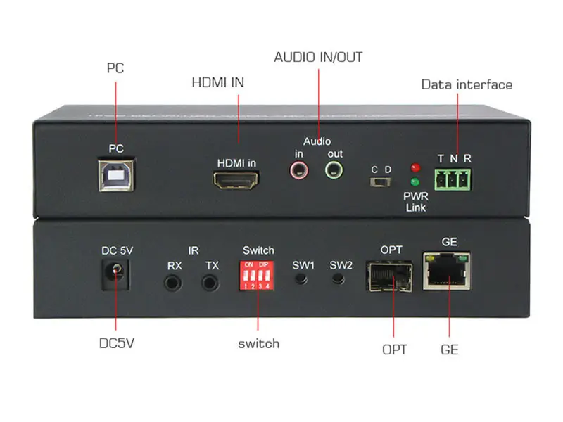 Bulkkvm Over Ip Extender 6