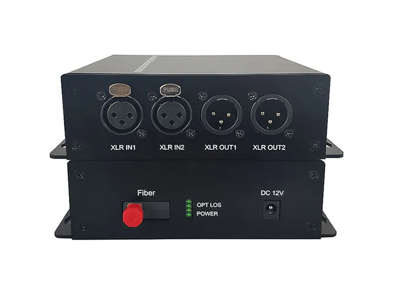 Fiber Optic to Ethernet Converter Box Company 2