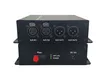 Fiber Optic to Ethernet Converter Box Company 2