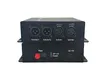 Fiber Optic to Ethernet Converter Box Company 3