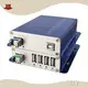 Bulk Buy Sdi to Optical Converter Price List 1