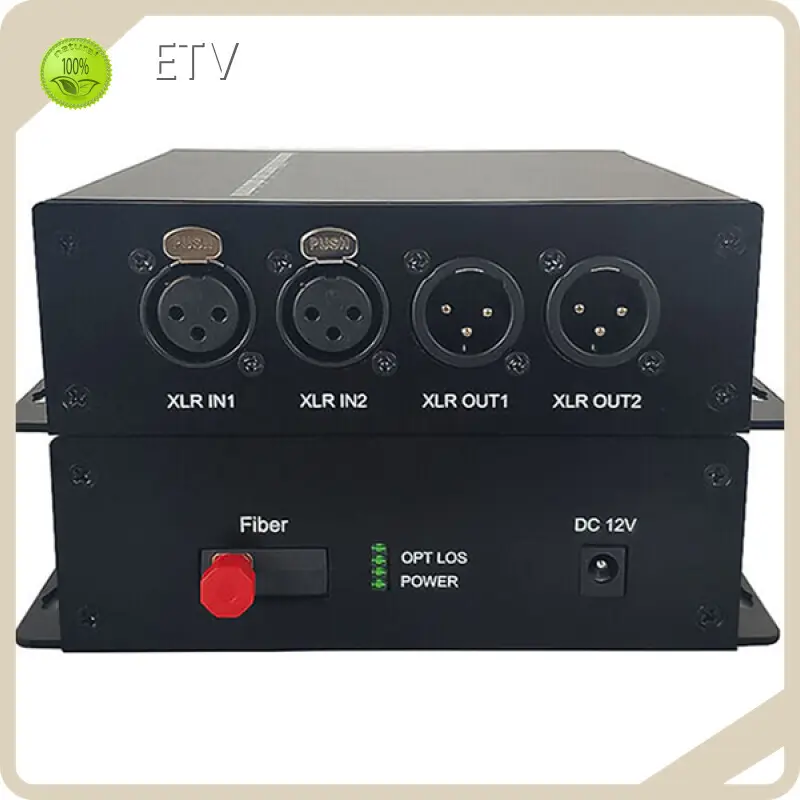 Fiber Optic to Ethernet Converter Box Company 1