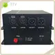 Fiber Optic to Ethernet Converter Box Company 1