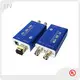 Fiber Optic Converter Cost 1
