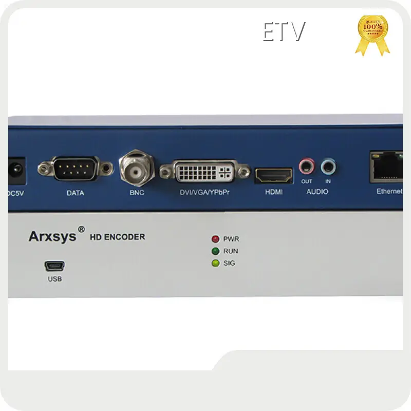 Latest Best Video Decoder Wholesale 1