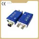 Sdi Fiber Optic Converter by ETV 1