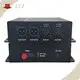 Customized Fiber Converter Vendor 1