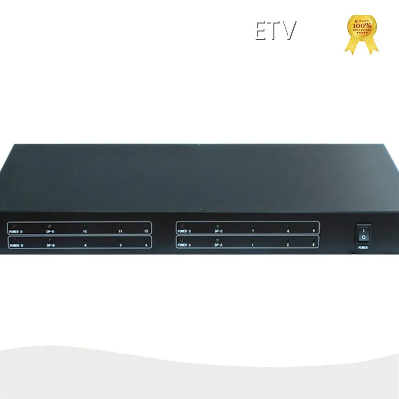 Customized Media Fiber Converter Media Fiber Converter Company 1