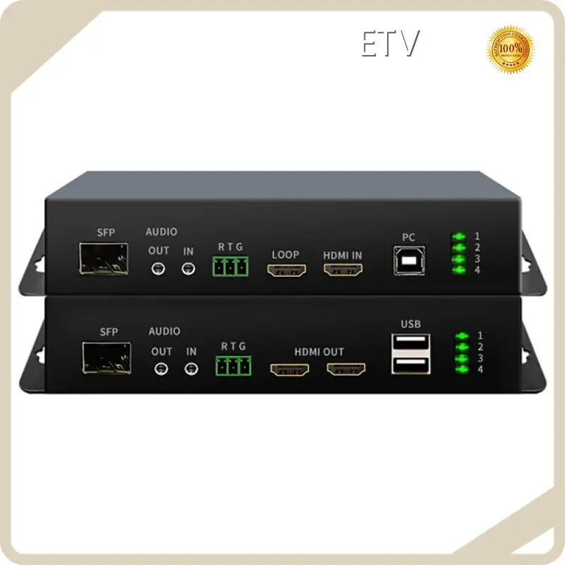Buyhdmi Over Ip Extender 1