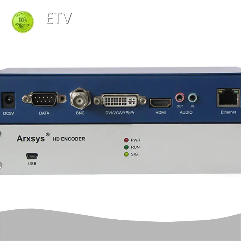 Ip Video Decoder Cost 1