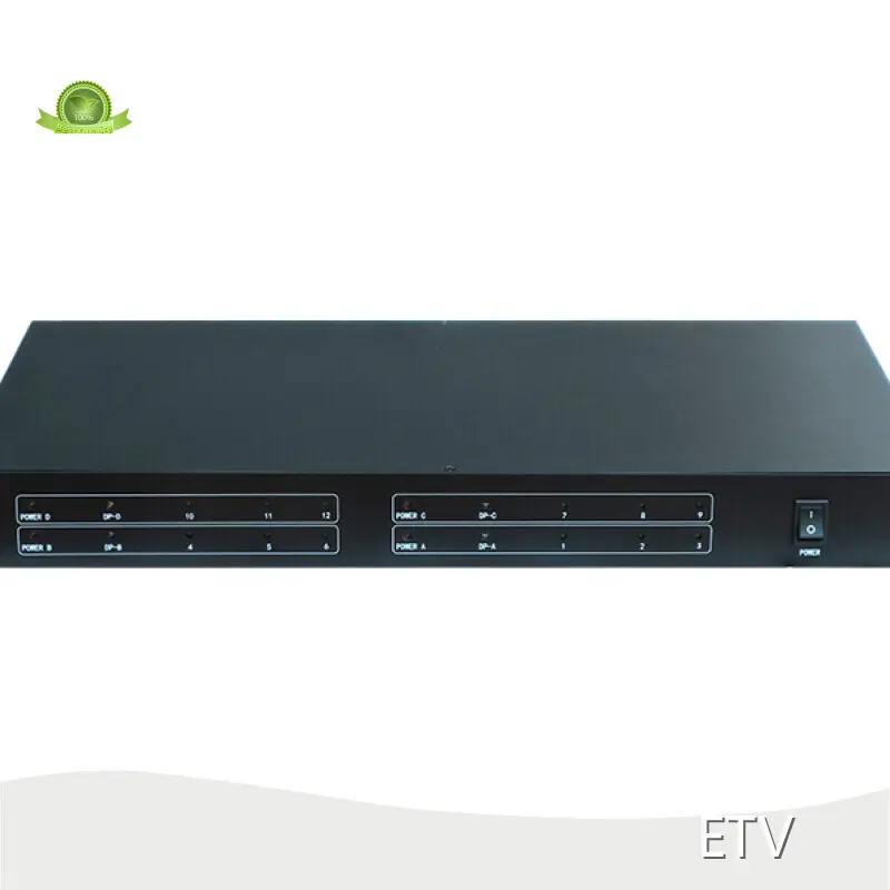 Custom Madefiber Converter 1