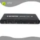 Fiber Optic Extender Manufacturers 1