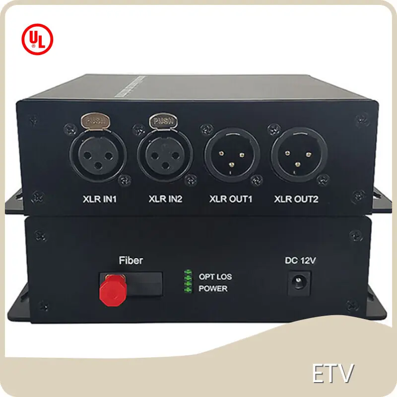 Fiber Optic to Ethernet Converter Box for Sale 1