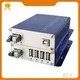 ETV Mini Converter Optical Fiber Company 1