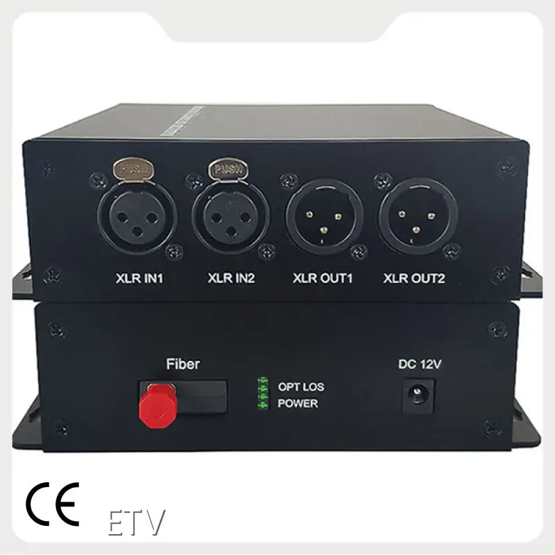Sdi Ethernet Converter Manufacturers 1