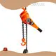 Chain Block Lever Upplier 1