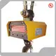Safe to Use Hand Chain Block Price List 1