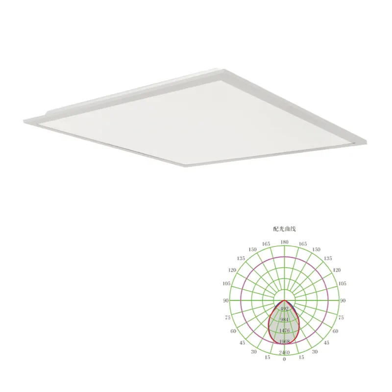 New Sanlian Eye Protection Lamp Manufacturer 4