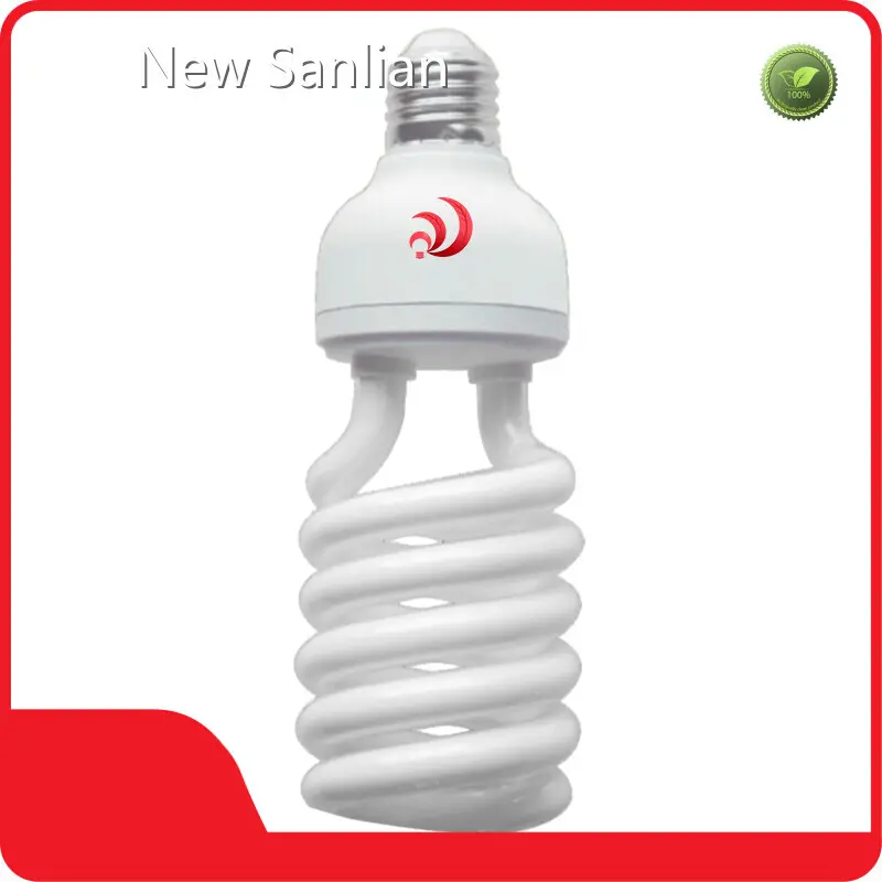 Wholesale Horticulture Lighting Supplier | New Sanlian 1