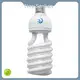 Best Uv Grow Lights for Plants Uv Grow Lights for Plants Company 1
