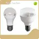 OEM Custom Led Panel Price List | New Sanlian 1