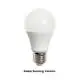 Led Light Factory Company 2