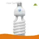New Sanlian Uv Grow Lamp Uv Grow Lampfactory 1