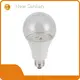New Sanlian Custom Led Panel Suppliers 1